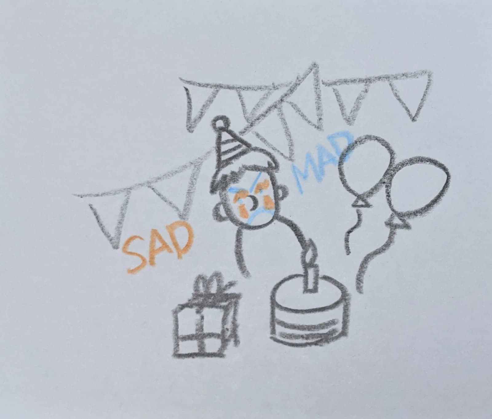 Early sketch for an emotional memory scenario