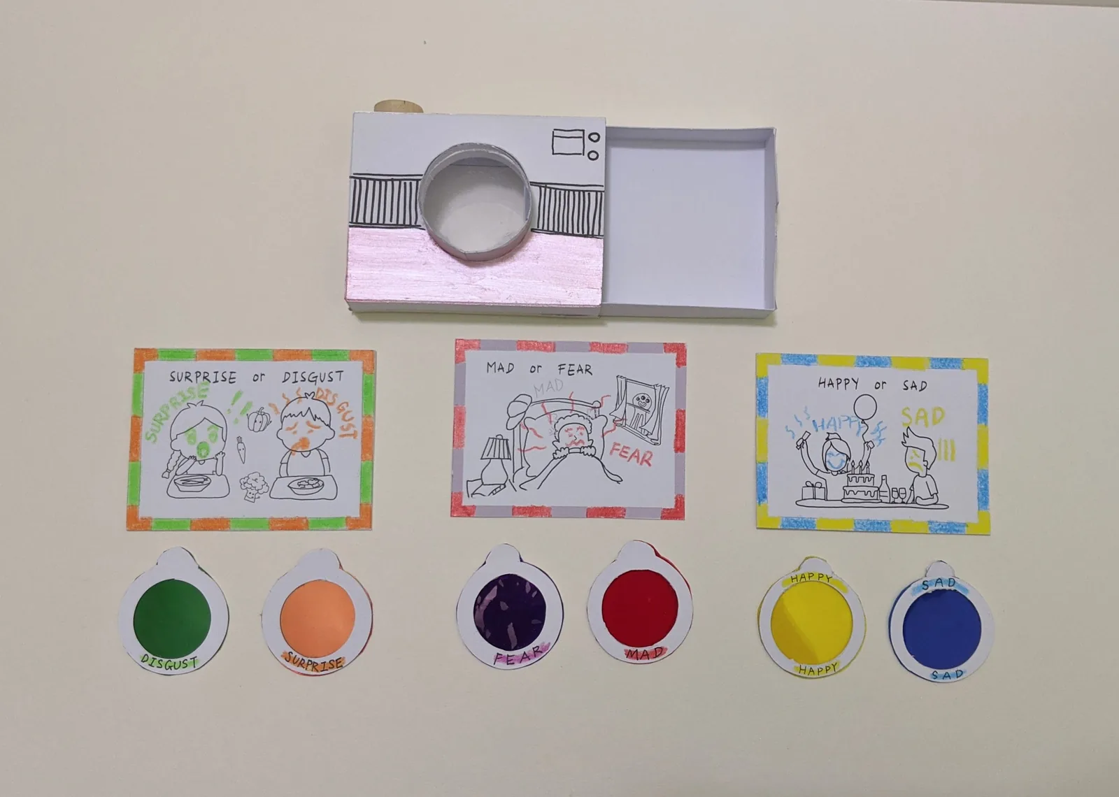 Paper Memory Camera prototype with six colored emotion lenses